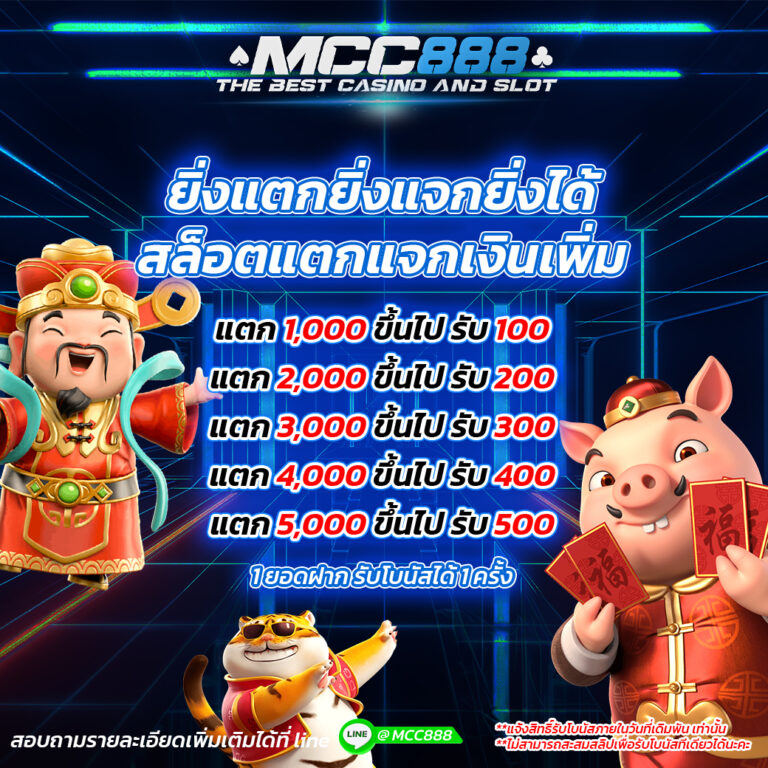 MCC888 โปรปั่นแตก